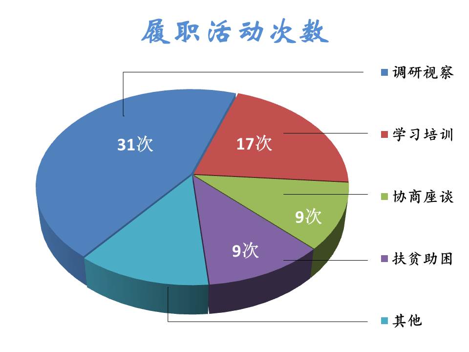 һ�D�������(y��ng)�����f(xi��)�ϰ��깤��