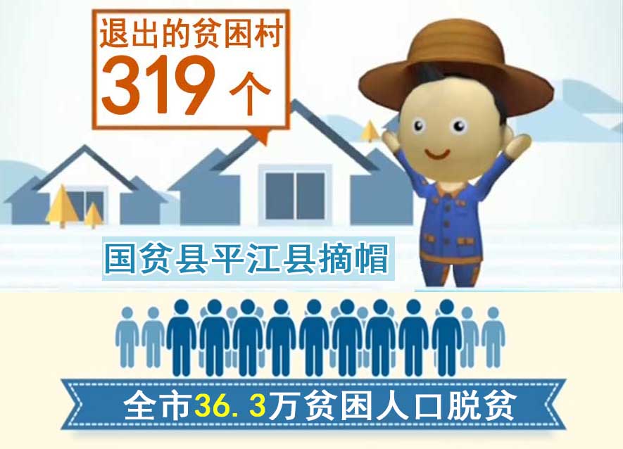 貧困村.jpg 貧困村.jpg